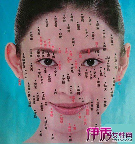 女人鼻子有痣|面相：鼻子有痣，是代表破财？还是旺财？